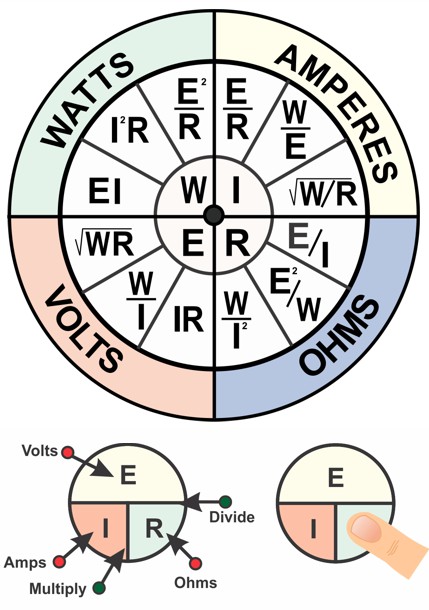 Watts divided by outlet volts equals amps calculator